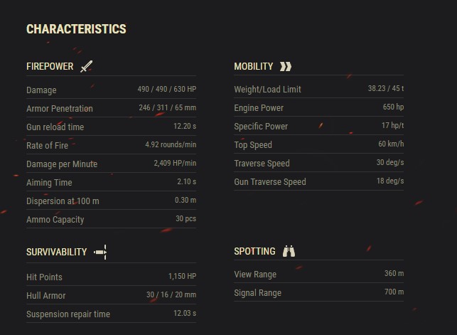 World of Tanks: Skorpion G commander's review post image 1