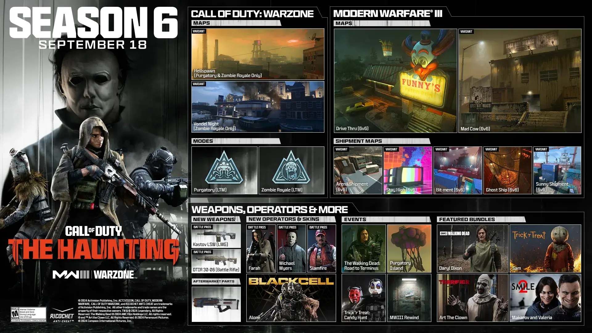 Call of Duty: Season 6 "The Haunting" Brings Horror to MWIII and Warzone post image 1